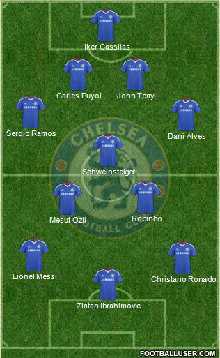 Chelsea Formation 2010