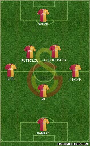 Galatasaray SK Formation 2010