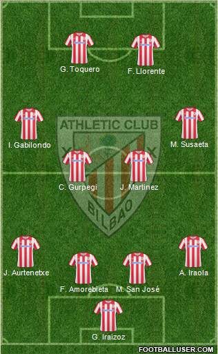 Athletic Club Formation 2010