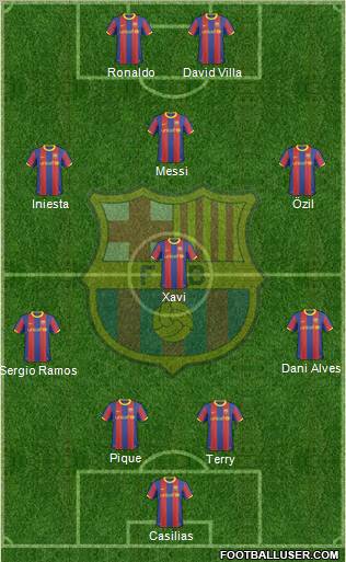 F.C. Barcelona Formation 2010
