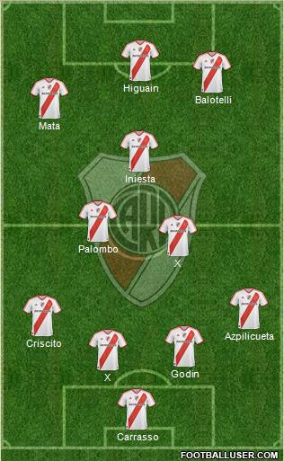 River Plate football formation