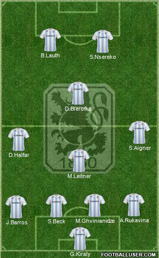 TSV 1860 München Formation 2010