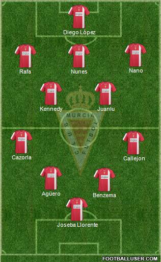 Real Murcia C.F., S.A.D. Formation 2010
