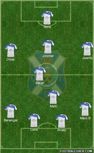 C.D. Tenerife S.A.D. Formation 2010