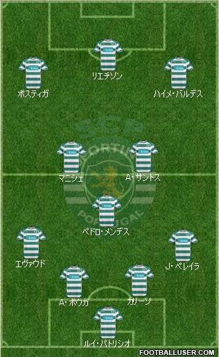 Sporting Clube de Portugal - SAD Formation 2010