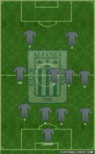 C Alianza Lima Formation 2010
