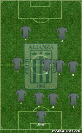 C Alianza Lima football formation