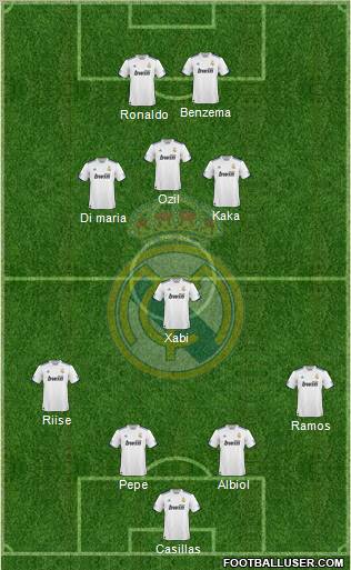 Real Madrid C.F. Formation 2010