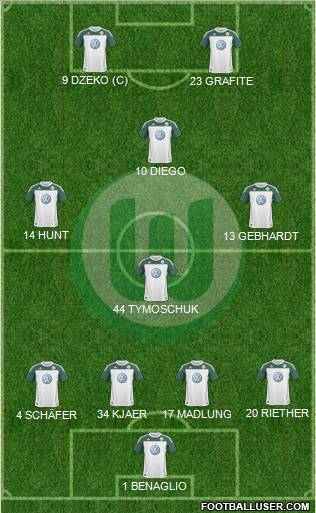 VfL Wolfsburg Formation 2010