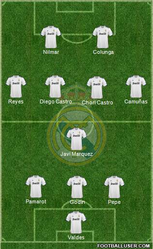 Real Madrid C.F. Formation 2010