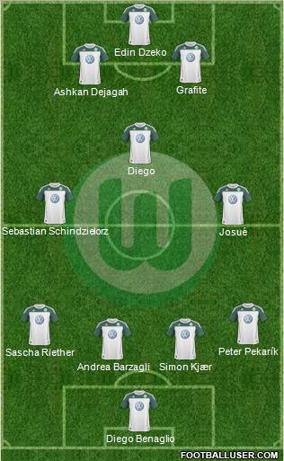 VfL Wolfsburg Formation 2010