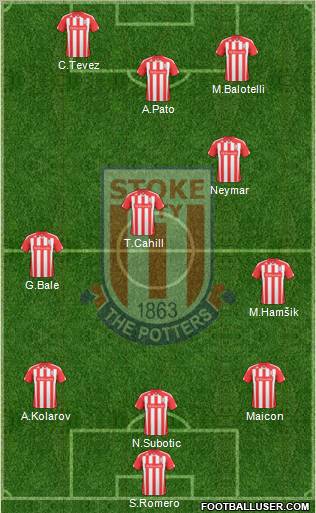 Stoke City football formation