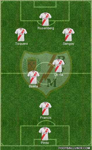 Rayo Vallecano de Madrid S.A.D. 3-4-3 football formation