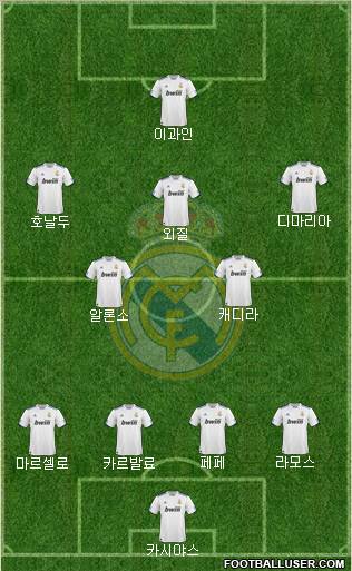 Real Madrid C.F. Formation 2010