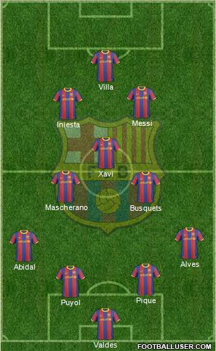 F.C. Barcelona Formation 2010