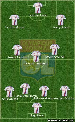 Olympique Lyonnais Formation 2010