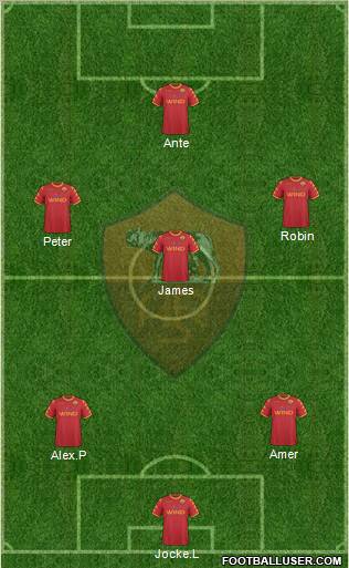 AS Roma Formation 2010
