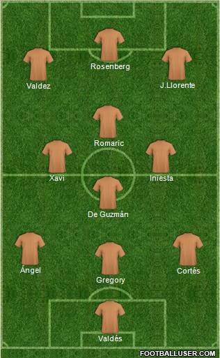 Football Manager Team Formation 2010