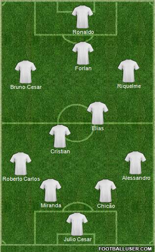 EC Corinthians 4-2-3-1 football formation