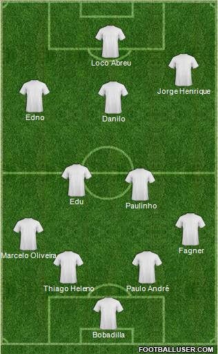 EC Corinthians Formation 2010