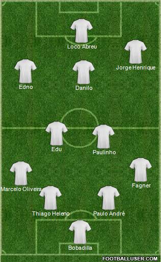 EC Corinthians football formation