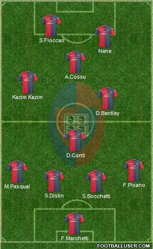 Cagliari Formation 2010