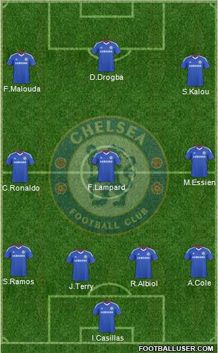 Chelsea Formation 2010
