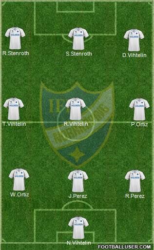 IFK Norrköping Formation 2010