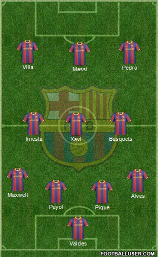 F.C. Barcelona Formation 2010