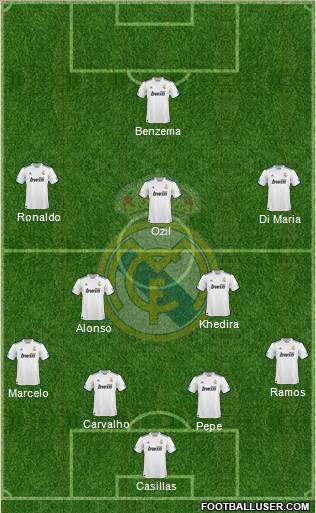 Real Madrid C.F. Formation 2010