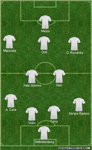 Dream Team Formation 2010