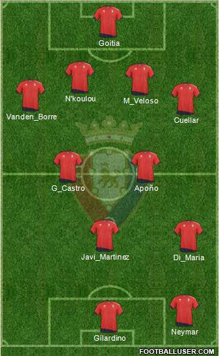 C. At. Osasuna Formation 2010