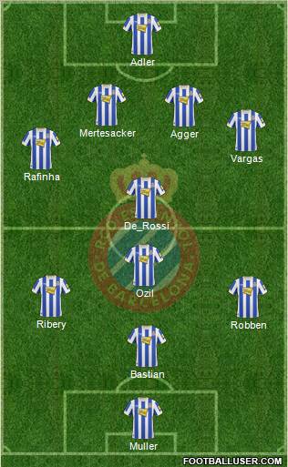 R.C.D. Espanyol de Barcelona S.A.D. football formation