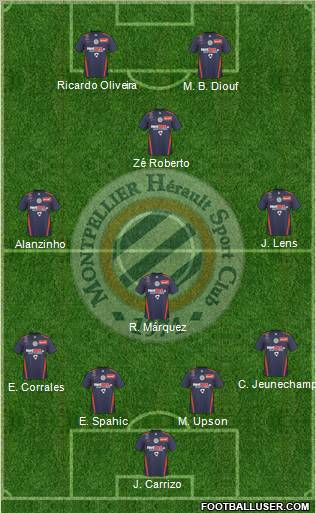 Montpellier Hérault Sport Club football formation