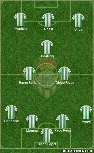 Real Betis B., S.A.D. Formation 2010