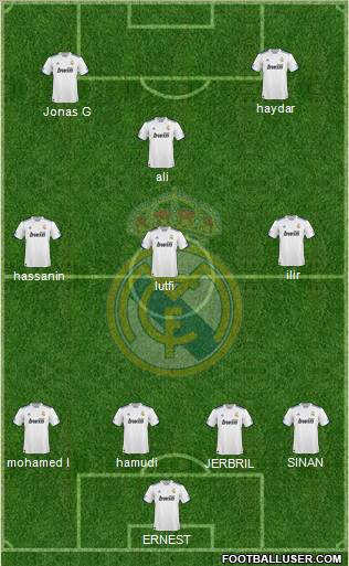 Real Madrid C.F. Formation 2010