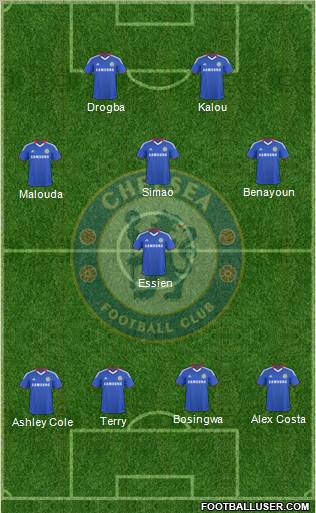Chelsea Formation 2010