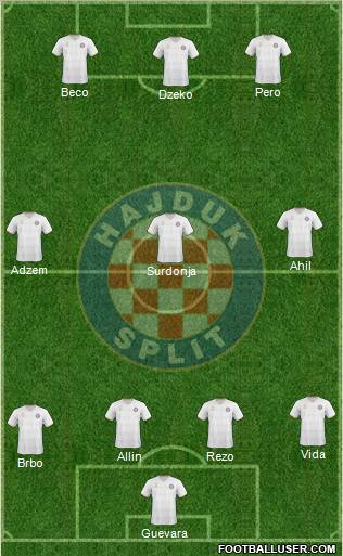 HNK Hajduk Formation 2010