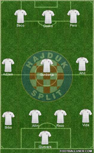 HNK Hajduk football formation