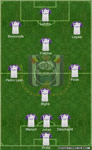 RSC Anderlecht Formation 2010