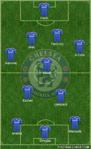 Chelsea Formation 2010