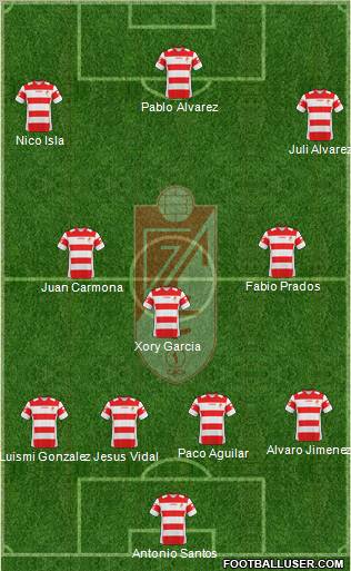 Granada C.F. 4-3-3 football formation