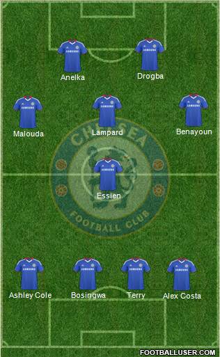 Chelsea Formation 2010