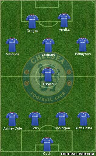 Chelsea Formation 2010