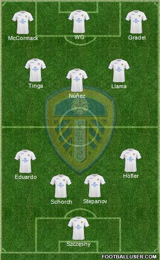 Leeds United football formation