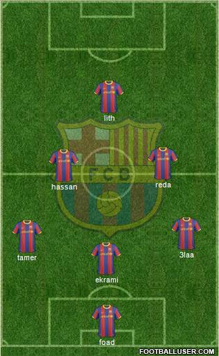 F.C. Barcelona Formation 2010