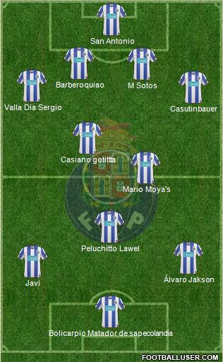 Futebol Clube do Porto - SAD Formation 2010