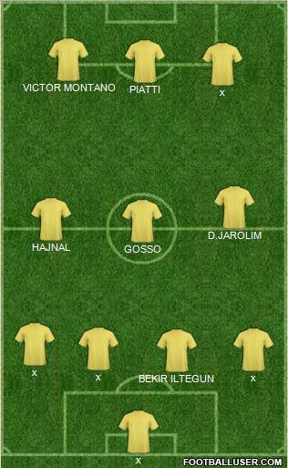 Pro Evolution Soccer Team football formation