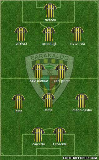 Barakaldo C.F. Formation 2010