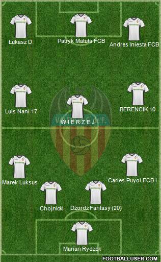 Valencia C.F., S.A.D. Formation 2010
